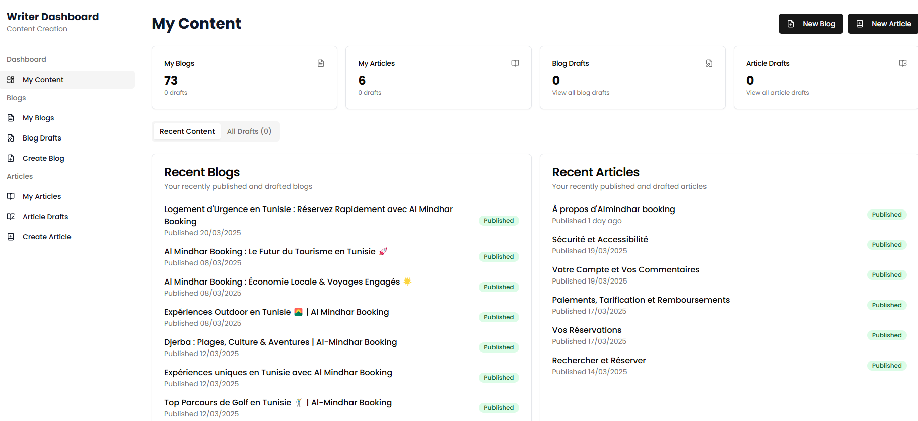 Writer Dashboard